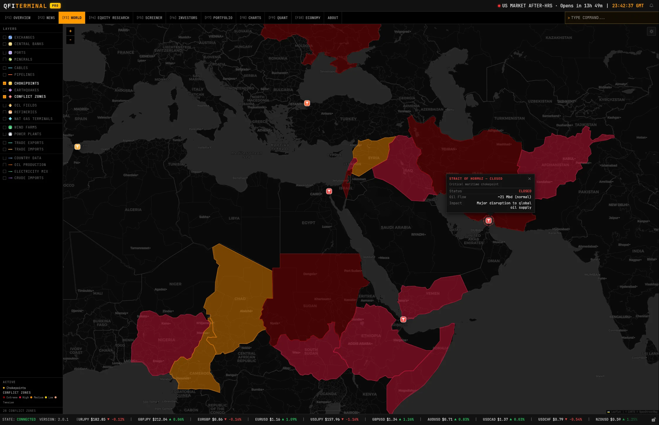 World Map - Conflicts